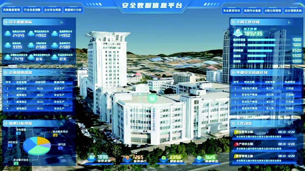 监管部门指挥中心智慧监管解决方案