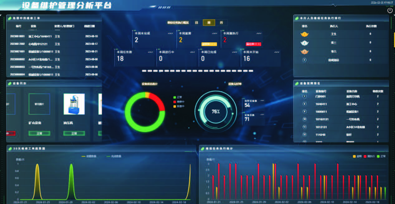 矿山设备在线监测与故障诊断系统