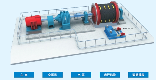 提升机自动化系统