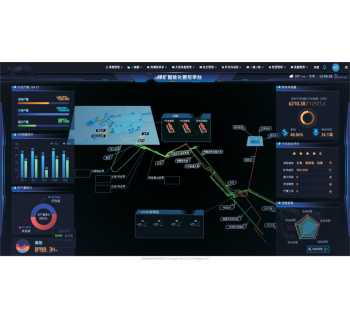 矿山智能化综合管控系统