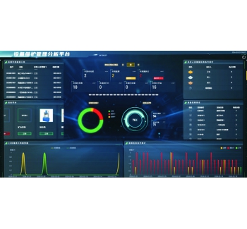 矿山设备在线监测与故障诊断系统