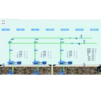 水泵自动化系统