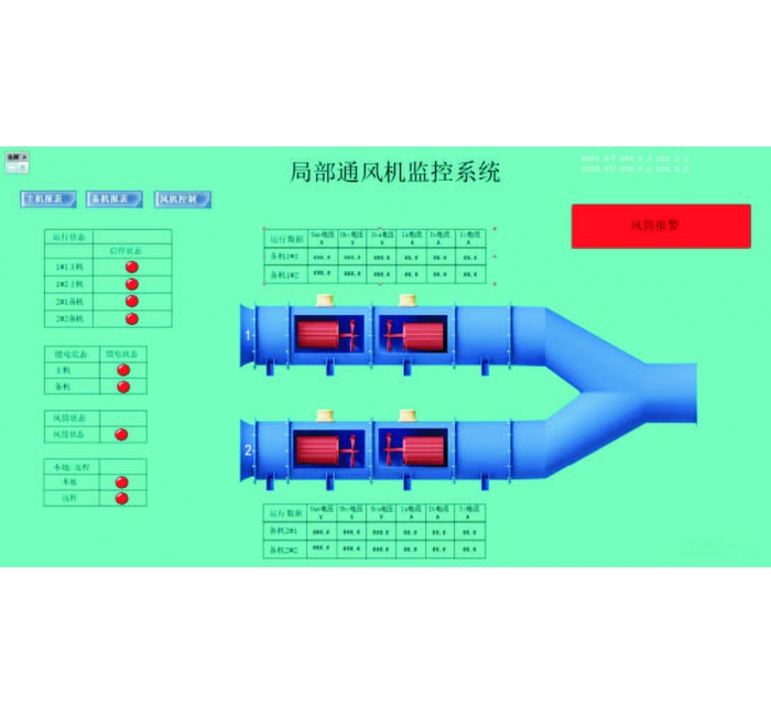 局部通风机自动化系统
