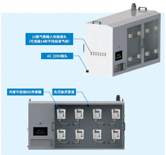 多功能气体效验台